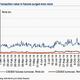 Image for article titled The shadowy trading behind China’s stock market boom